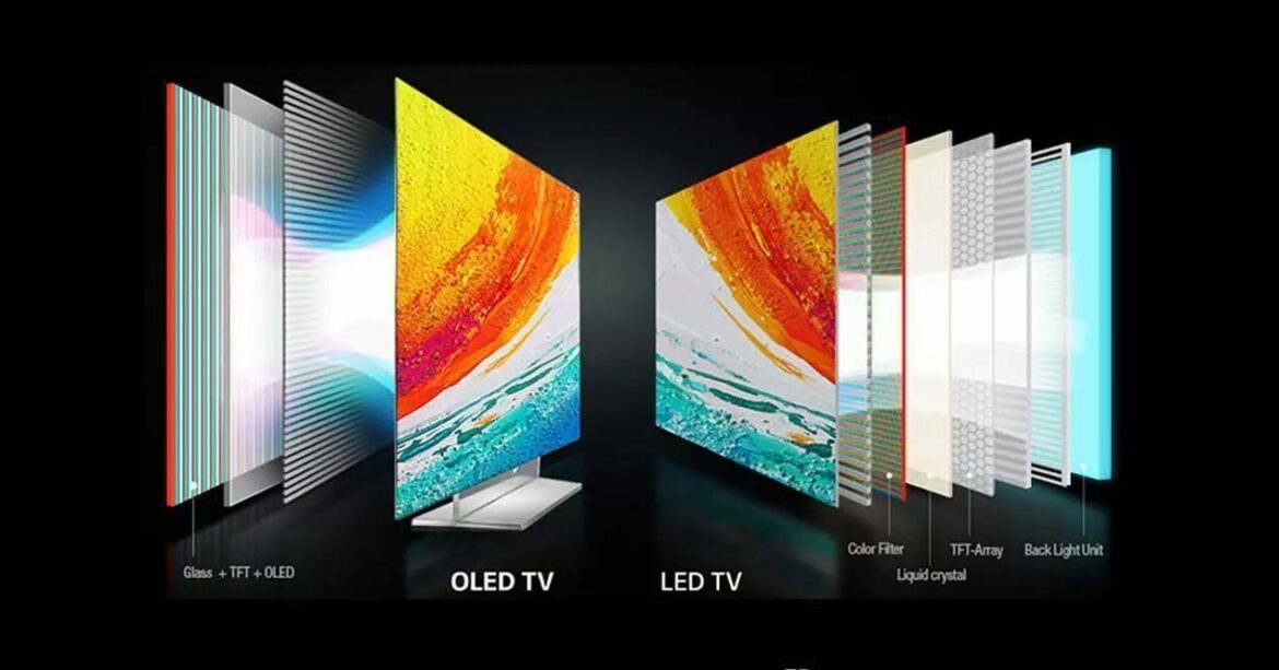 Mini LED vs OLED : lequel choisir